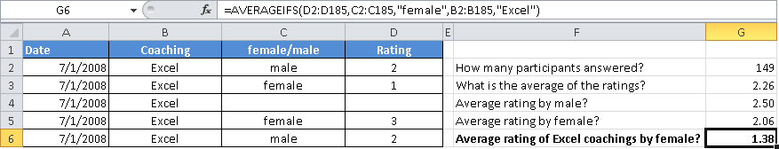 Calculating the average rating of Excel seminars by women.