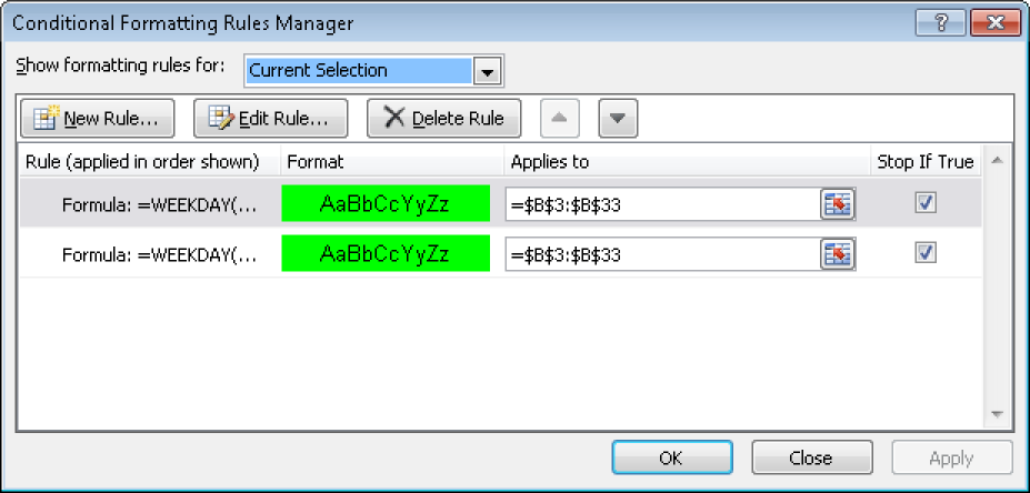 The Rules Manager for conditional formatting in Excel 2007 and Excel 2010.