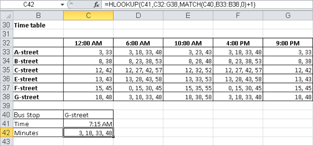 Calculating departure times.