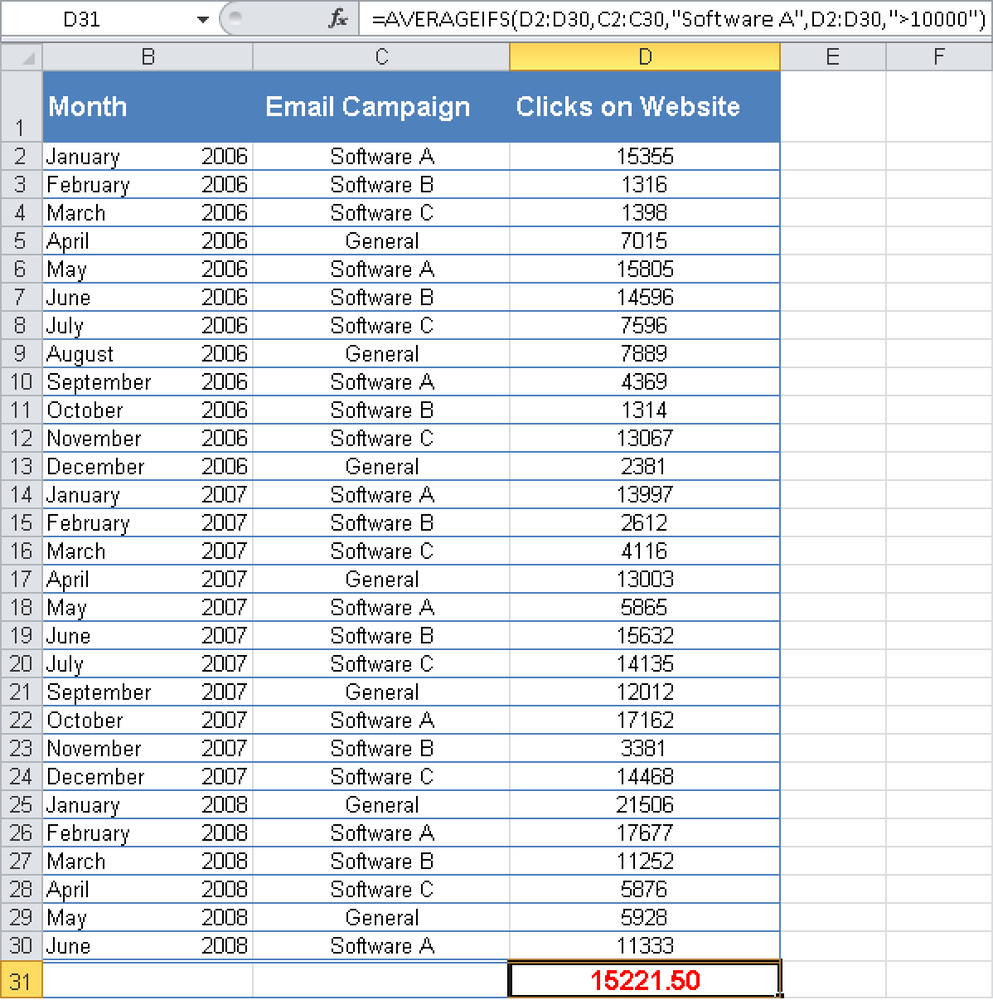 Calculating the average with AVERAGEIFS().