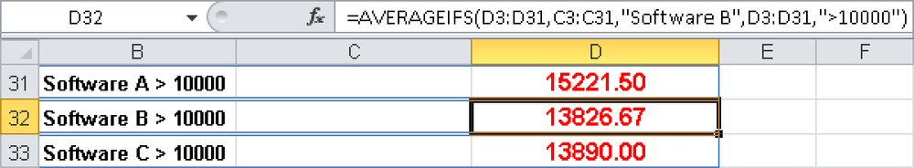 Calculating additional mean values by using different criteria.