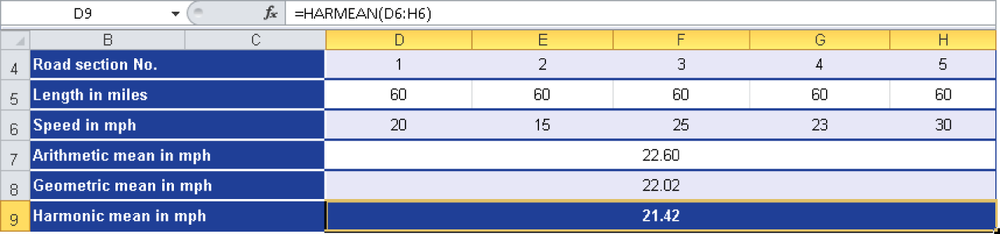 Calculating the average speed with HARMEAN().