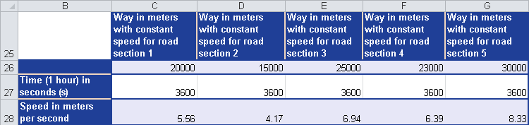 Calculating the speed v in m/s based on the original leg.