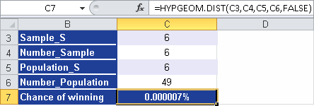 HYPGEOM.DIST() calculates the probability of selecting six winning numbers.