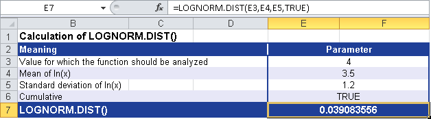 Calculating LOGNORM.DIST().