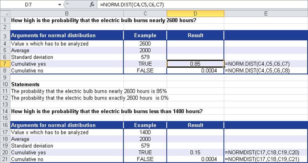 Calculating the probability for different performances.