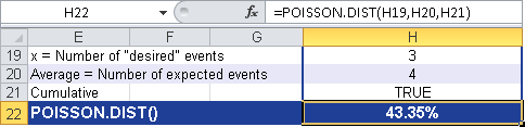 Calculating the probability of 0 to 3 events.