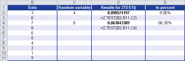 Calculating Z.TEST().