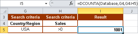 Although there are probably no invoices issued for sales with the value 0, you can add a second filter criterion to ensure that you get the correct number of invoices.