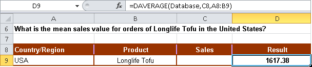 The mean of the sales of the product Longlife Tofu in the United States.