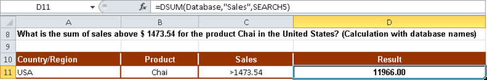 Calculating the sum of the sales using names.