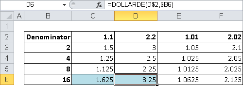 Conversion from halves, quarters, eighths, and sixteenths.