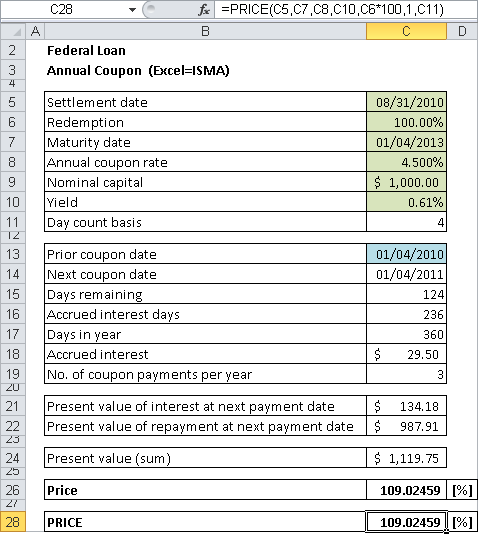 Preparing price and yield calculations.