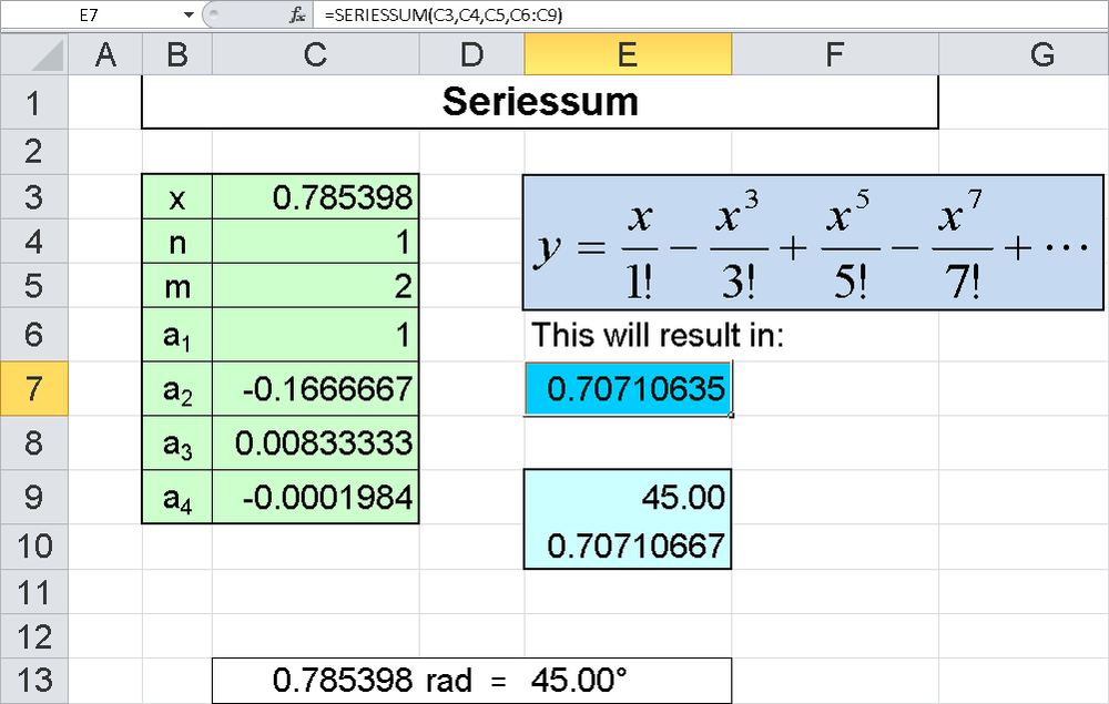 Evaluating a power series.