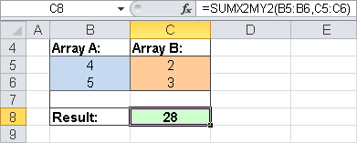 The SUMX2MY2() function.