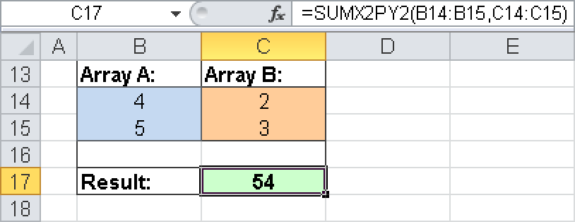 Square sum of array components.