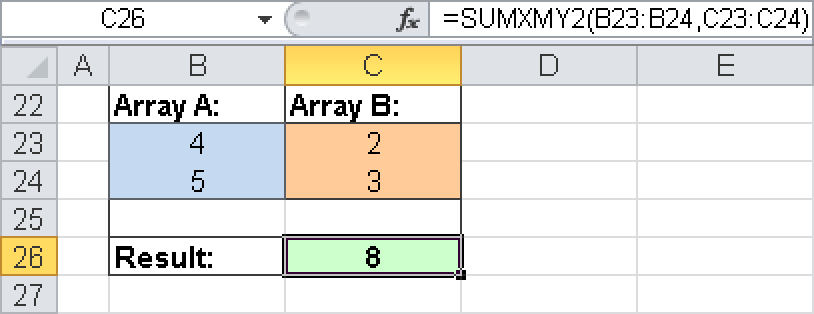 The SUMXMY2() function.