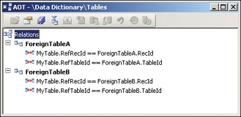 An association to any record in a fixed set of tables.