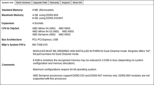 This system can use up to 4GB or 8GB of RAM, depending on the speed of the memory modules installed.