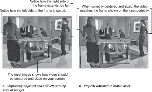 Adjusting sizing and centering.