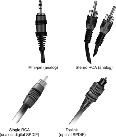 Audio cable connector types.