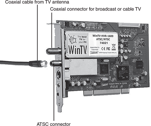 Connecting a TV antenna for ATSC broadcast TV to a TV tuner card equipped to pick up ATSC.