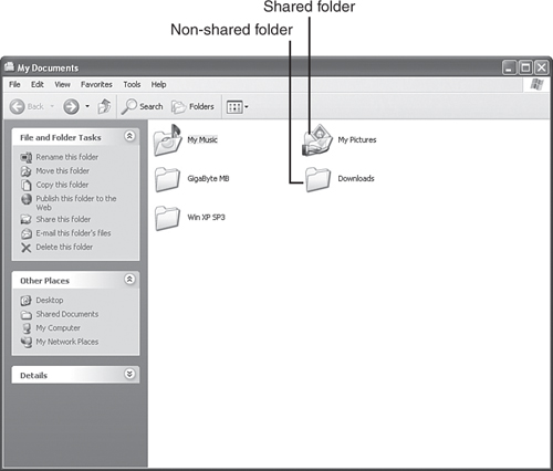 Shared and non-shared folders on a system running Windows XP.