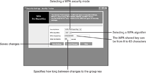 Configuring WPA encryption on a typical wireless router.