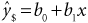 Dispersion of actual criterion and predictor scores.