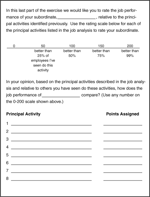 Performance appraisal form used with CREPID.