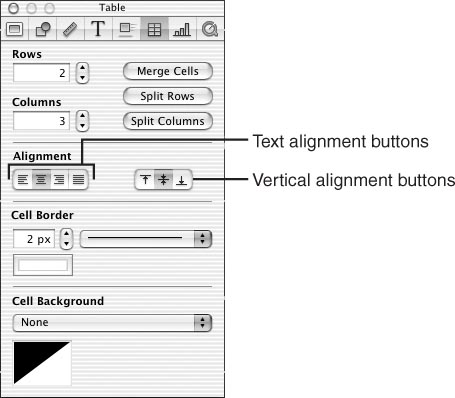 Use the Alignment buttons to determine how text aligns within a cell.