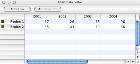 The Chart Data Editor gives you an easy way to input data for charts.