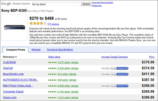 Comparing prices from multiple retailers.