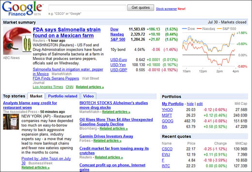 The main Google Finance page.