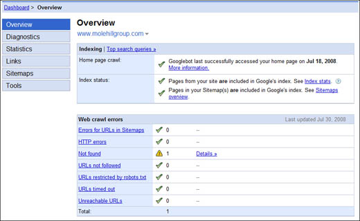 Google’s Webmaster Tools Overview page.