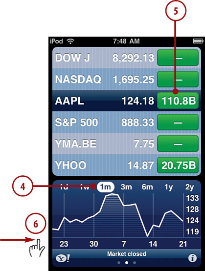 Tracking Stocks