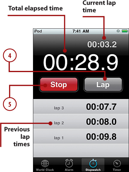 Using an iPod touch as a Stopwatch
