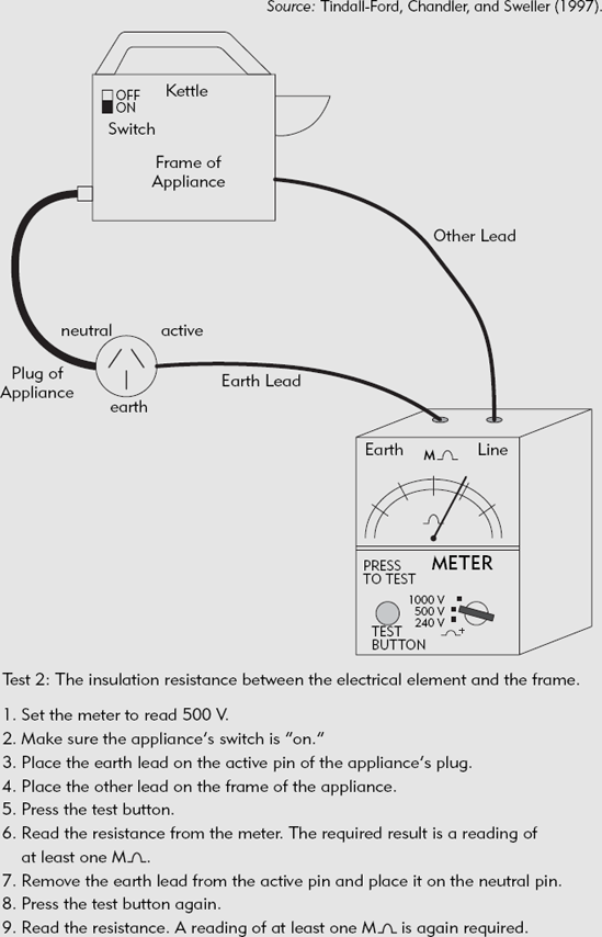 A Visual-Only Version from an Electrical Test Lesson.