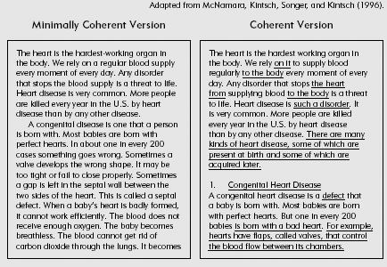 Excerpts from Low and High Coherent Texts (edits are underlined in the coherent version).