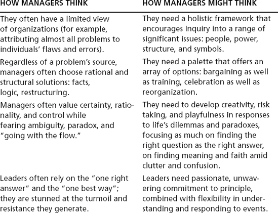 Expanding Managerial Thinking.