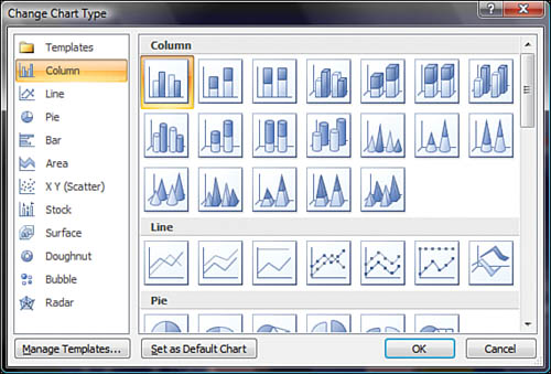 The Change Chart Type dialog box is the same dialog box that opens when you select the Insert tab on the Ribbon, and then Chart, to create a new chart.