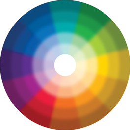 The basic color wheel shows all the colors in one circle.