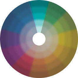 If the color wheel were a pie chart, monochromatic colors would be found within a thin slice of the pie. We isolated the blue family in this color wheel to show you how this works.