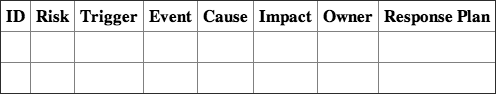 Table 3-7