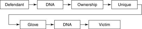 ch11fig007.eps