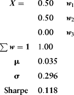 equation