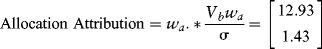 equation