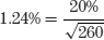 Unnumbered Display Equation