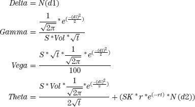 Unnumbered Display Equation