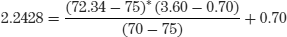 Unnumbered Display Equation